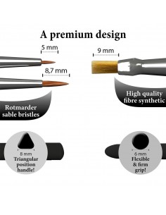 Characther Brush Set -... 2